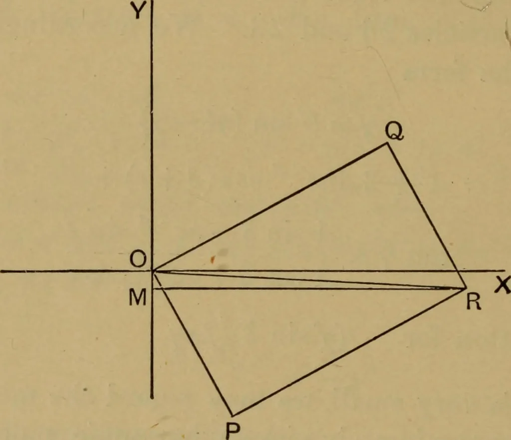 An illustration from A text-book on sound, 1908, leaf 171