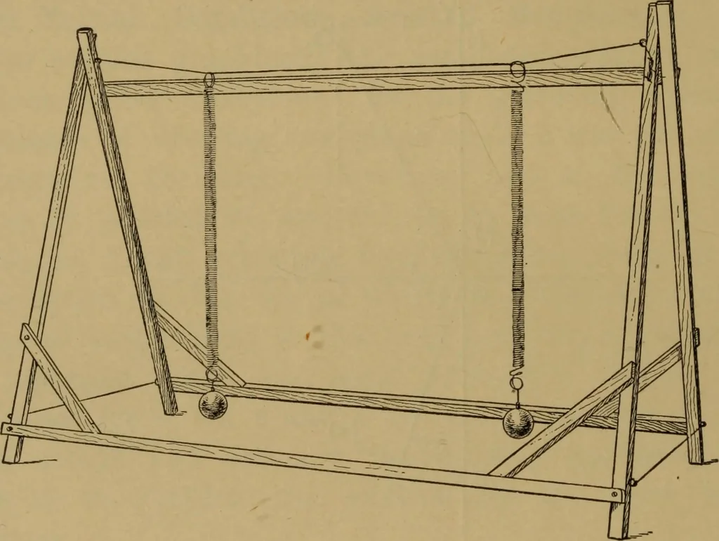 An illustration from A text-book on sound, 1908, leaf 183