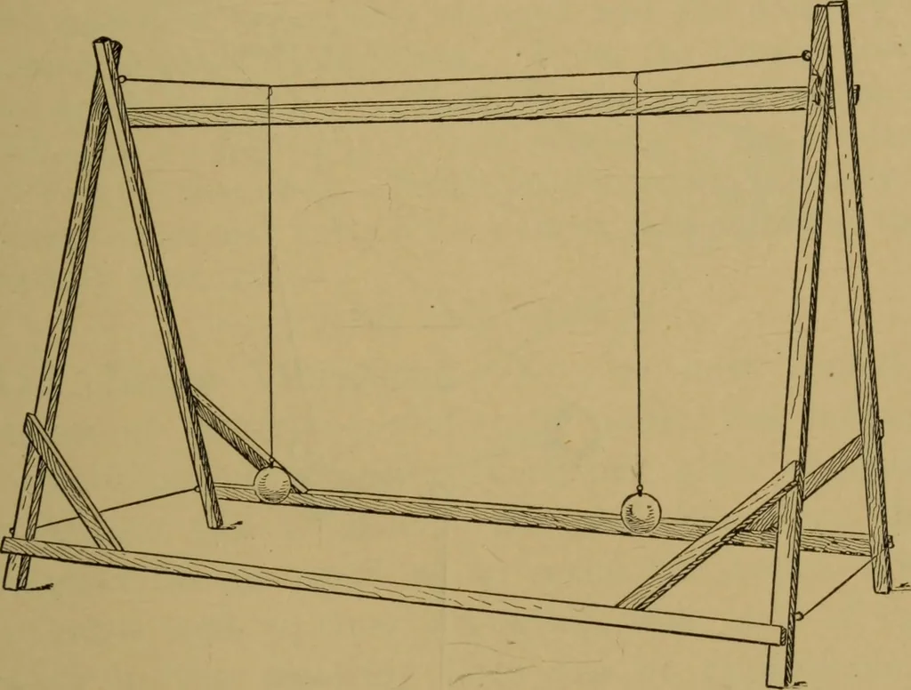 An illustration from A text-book on sound, 1908, leaf 184