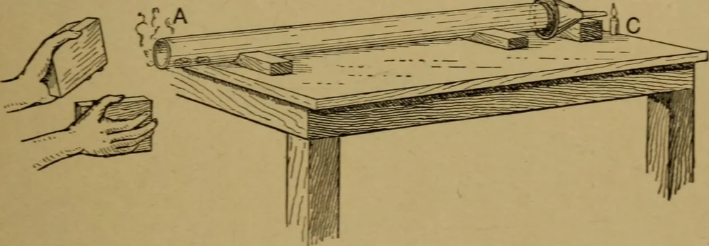 An illustration from A text-book on sound, 1908, leaf 24