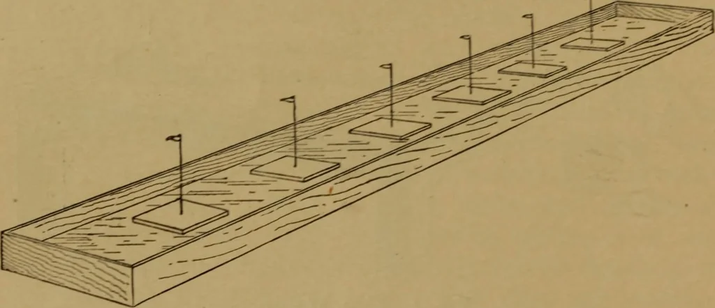 An illustration from A text-book on sound, 1908, leaf 25