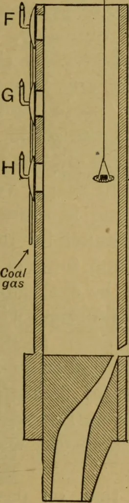 An illustration from A text-book on sound, 1908, leaf 266