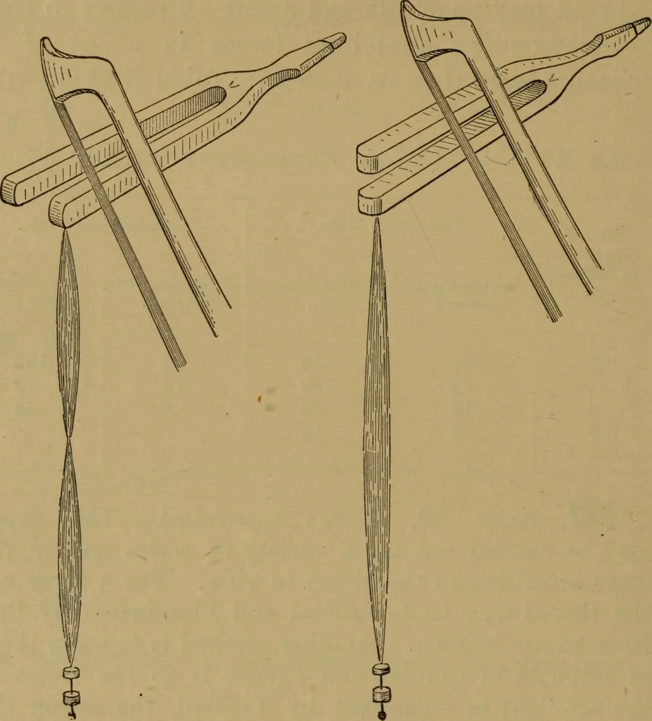 An illustration from A text-book on sound, 1908, leaf 349