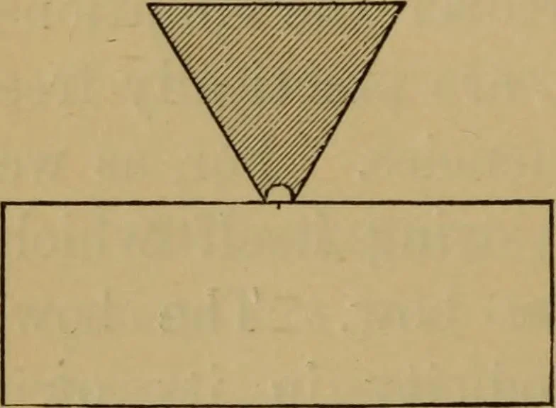An illustration from A text-book on sound, 1908, leaf 367
