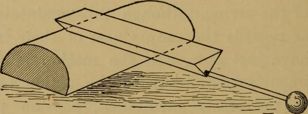 An illustration from A text-book on sound, 1908, leaf 367