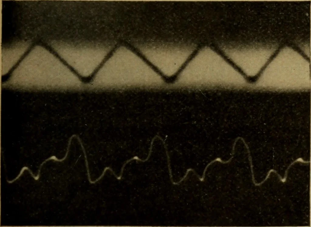 An illustration from A text-book on sound, 1908, leaf 458