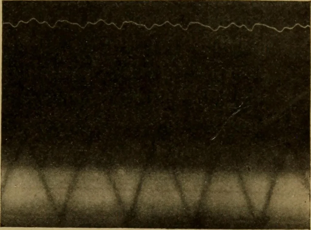 An illustration from A text-book on sound, 1908, leaf 458