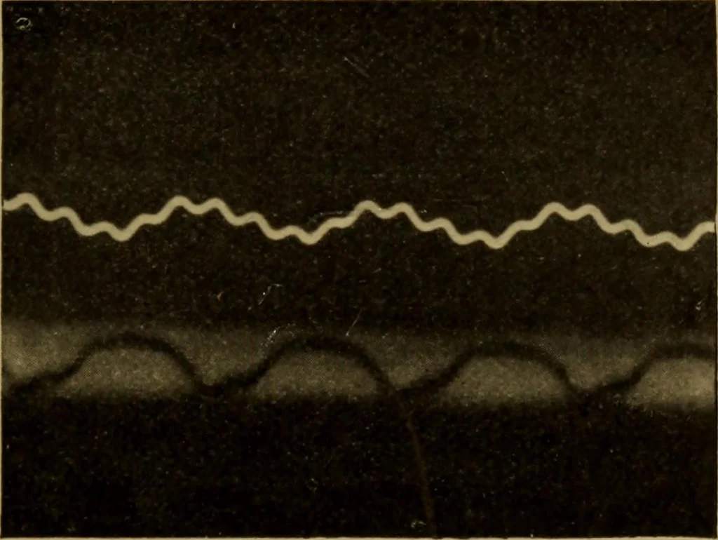 An illustration from A text-book on sound, 1908, leaf 458