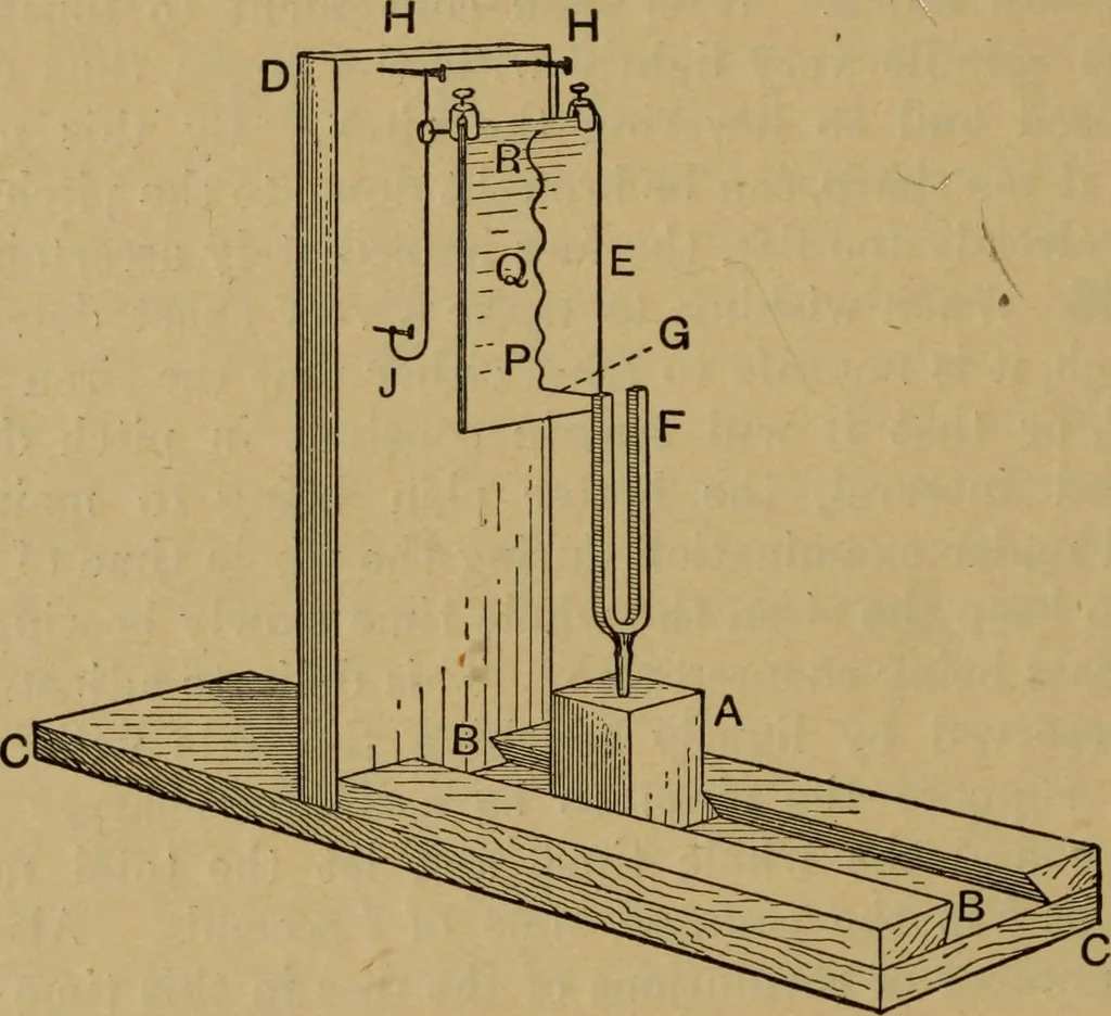 An illustration from A text-book on sound, 1908, leaf 591