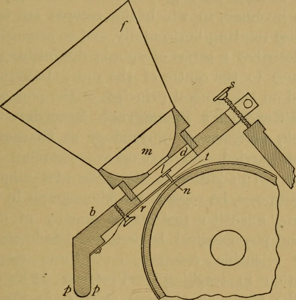 An illustration from A text-book on sound, 1908, leaf 638