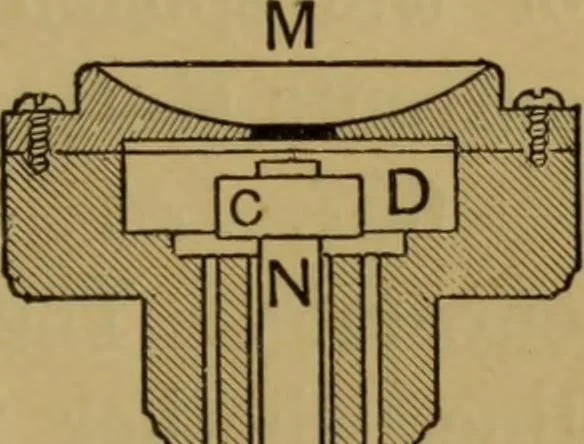 An illustration from A text-book on sound, 1908, leaf 646