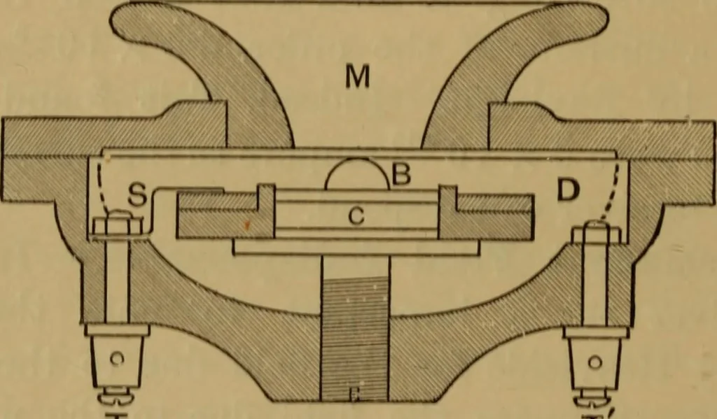 An illustration from A text-book on sound, 1908, leaf 649