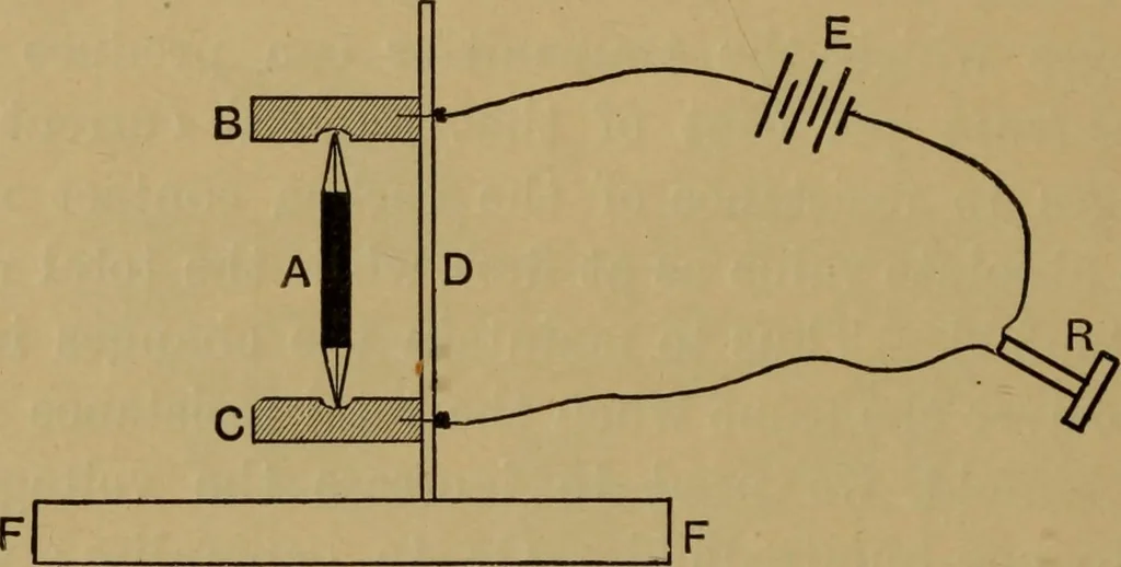 An illustration from A text-book on sound, 1908, leaf 651