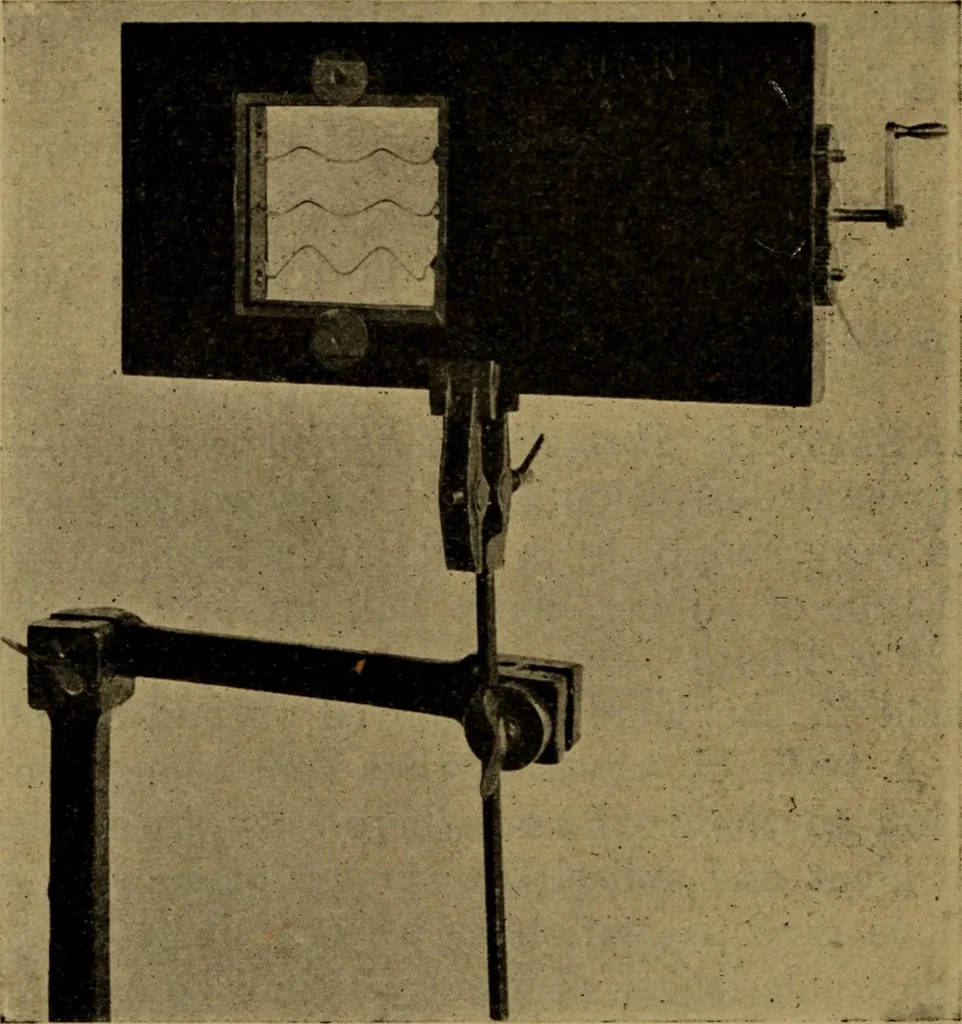 An illustration from A text-book on sound, 1908, leaf 87