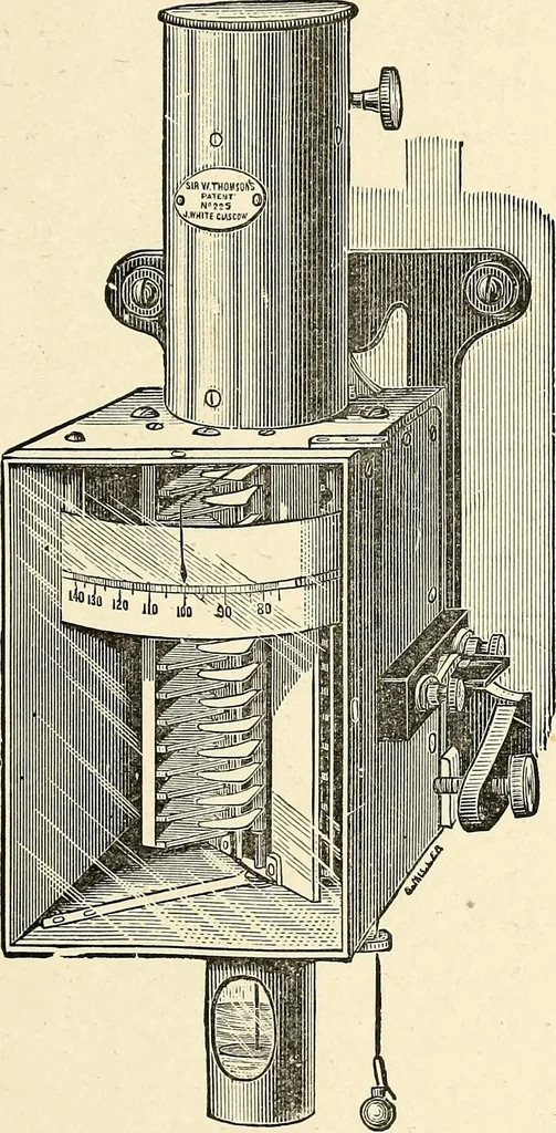 An illustration from Text-book on static electricity, 1904, leaf 120