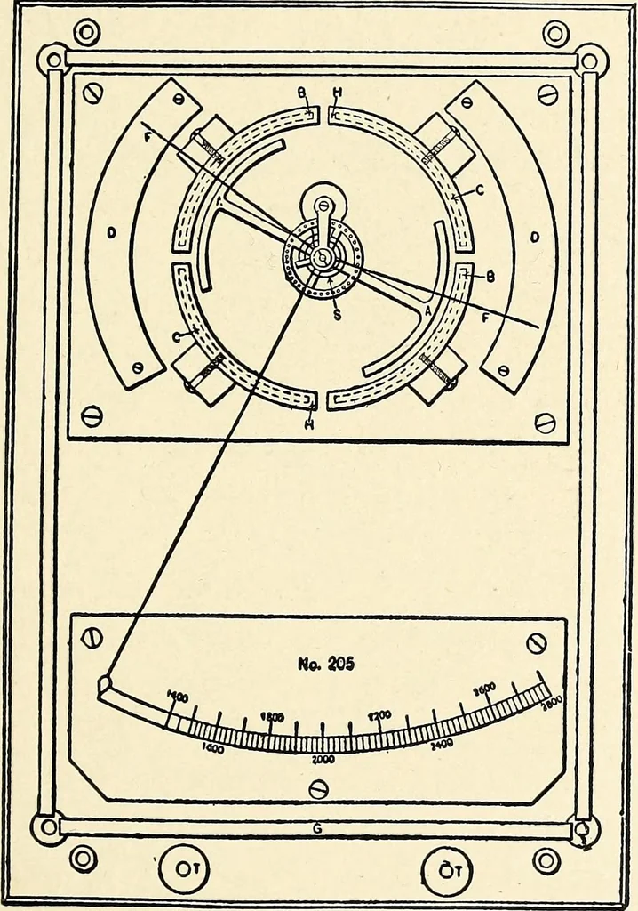 An illustration from Text-book on static electricity, 1904, leaf 122