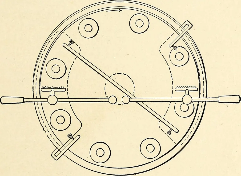 An illustration from Text-book on static electricity, 1904, leaf 132