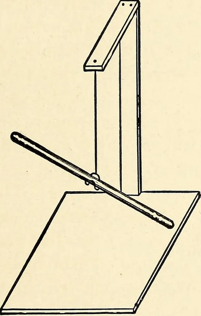 An illustration from Text-book on static electricity, 1904, leaf 16