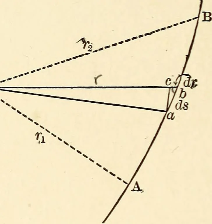 An illustration from Text-book on static electricity, 1904, leaf 41