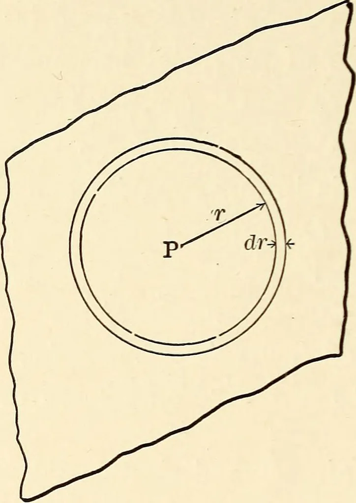 An illustration from Text-book on static electricity, 1904, leaf 71