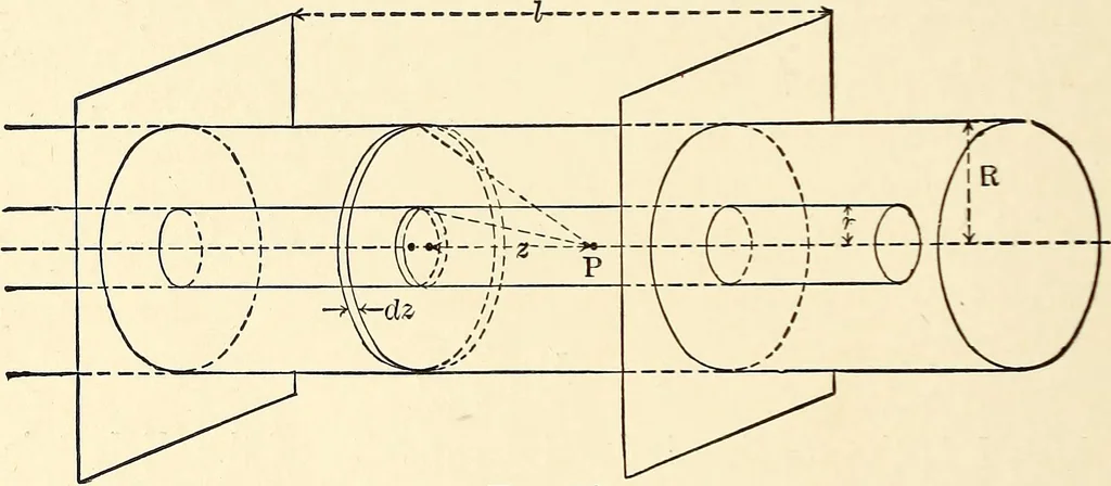 An illustration from Text-book on static electricity, 1904, leaf 73
