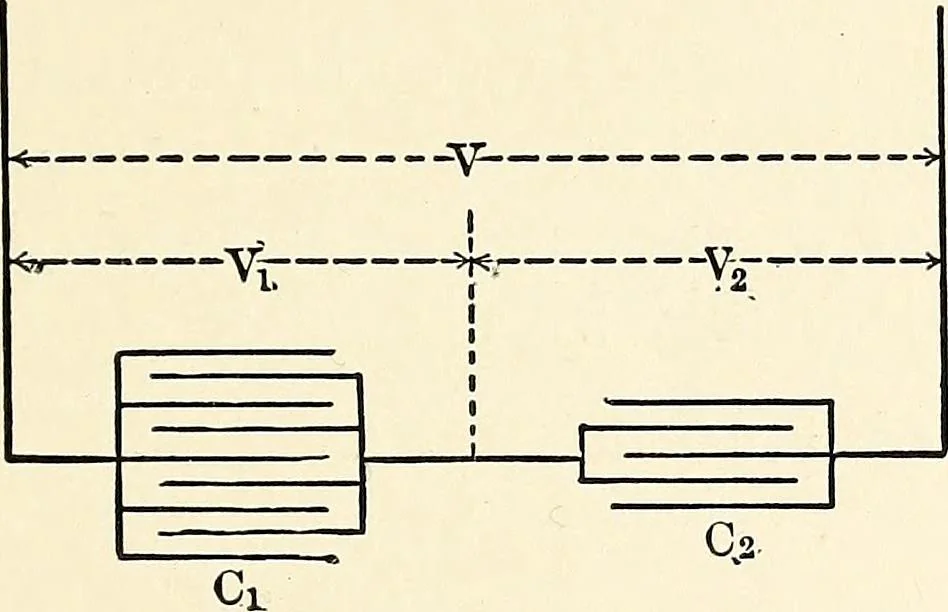 An illustration from Text-book on static electricity, 1904, leaf 82