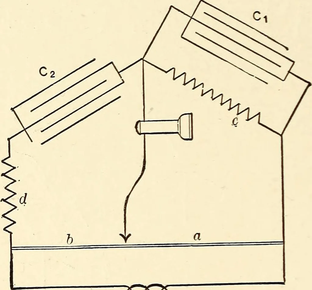 An illustration from Text-book on static electricity, 1904, leaf 87