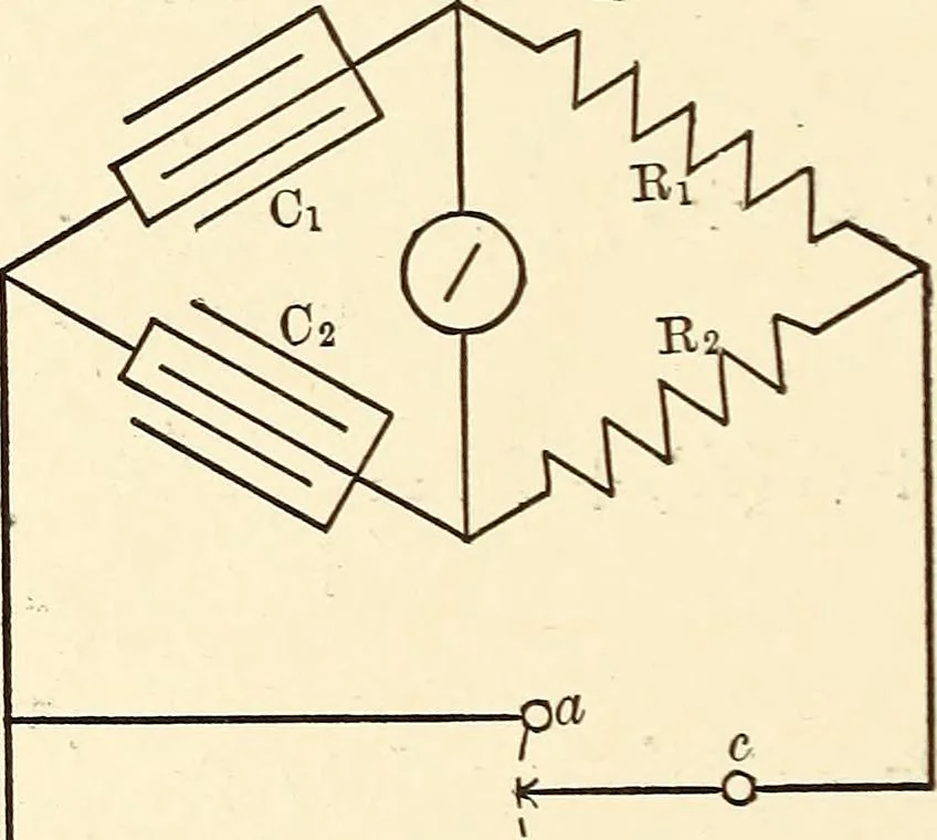 An illustration from Text-book on static electricity, 1904, leaf 91