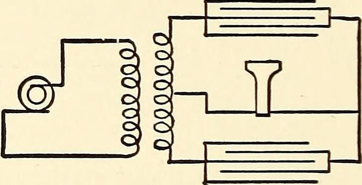 An illustration from Text-book on static electricity, 1904, leaf 93