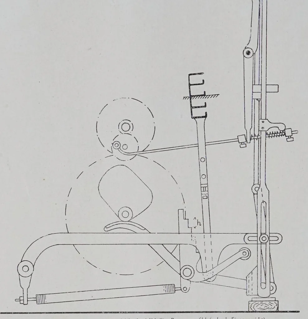 An illustration from Textilberichte über Wissenschaft, Industrie und Handel, 1920, leaf 122