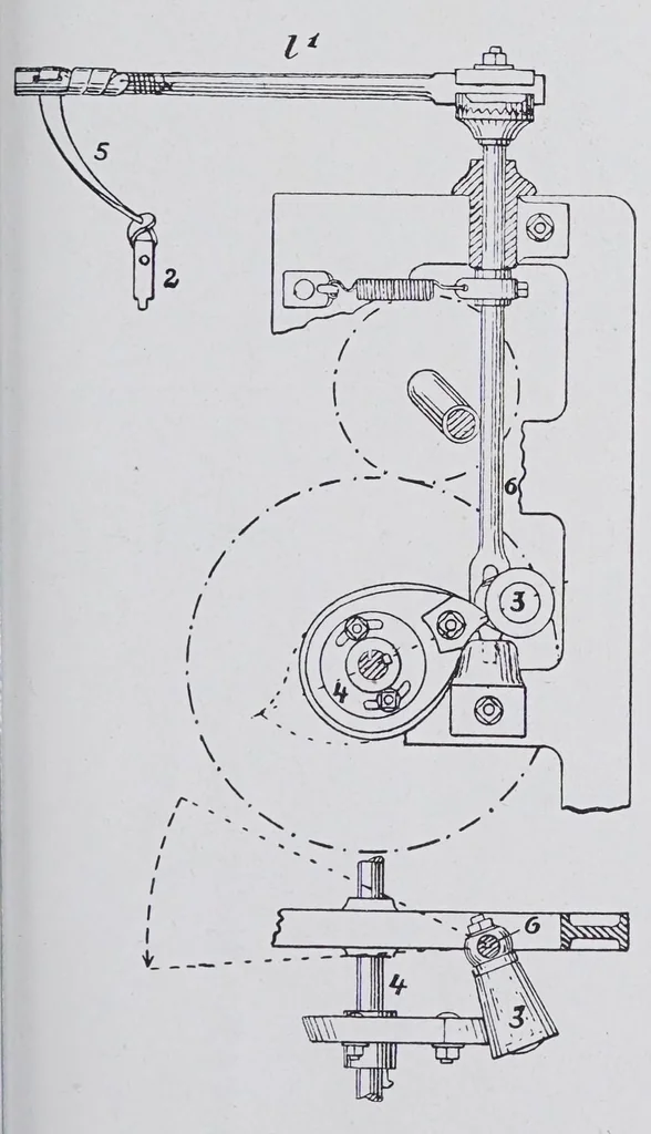 An illustration from Textilberichte über Wissenschaft, Industrie und Handel, 1920, leaf 145