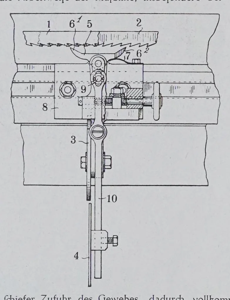An illustration from Textilberichte über Wissenschaft, Industrie und Handel, 1920, leaf 152