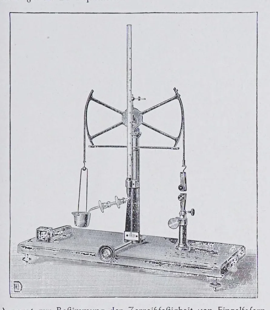 An illustration from Textilberichte über Wissenschaft, Industrie und Handel, 1920, leaf 297