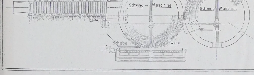 An illustration from Textilberichte über Wissenschaft, Industrie und Handel, 1920, leaf 313