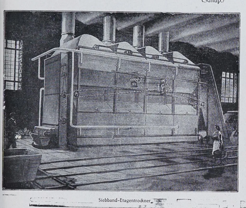 An illustration from Textilberichte über Wissenschaft, Industrie und Handel, 1920, leaf 317