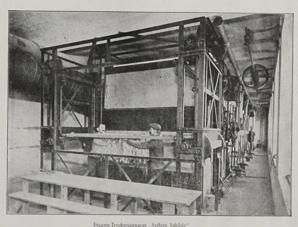 An illustration from Textilberichte über Wissenschaft, Industrie und Handel, 1920, leaf 317