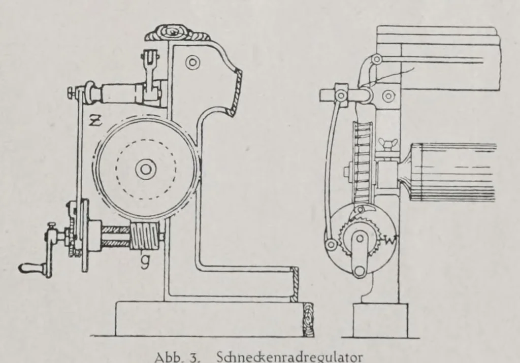 An illustration from Textilberichte über Wissenschaft, Industrie und Handel, 1920, leaf 97