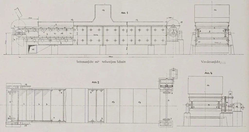 An illustration from Textilberichte über Wissenschaft, Industrie und Handel, 1920, leaf 160