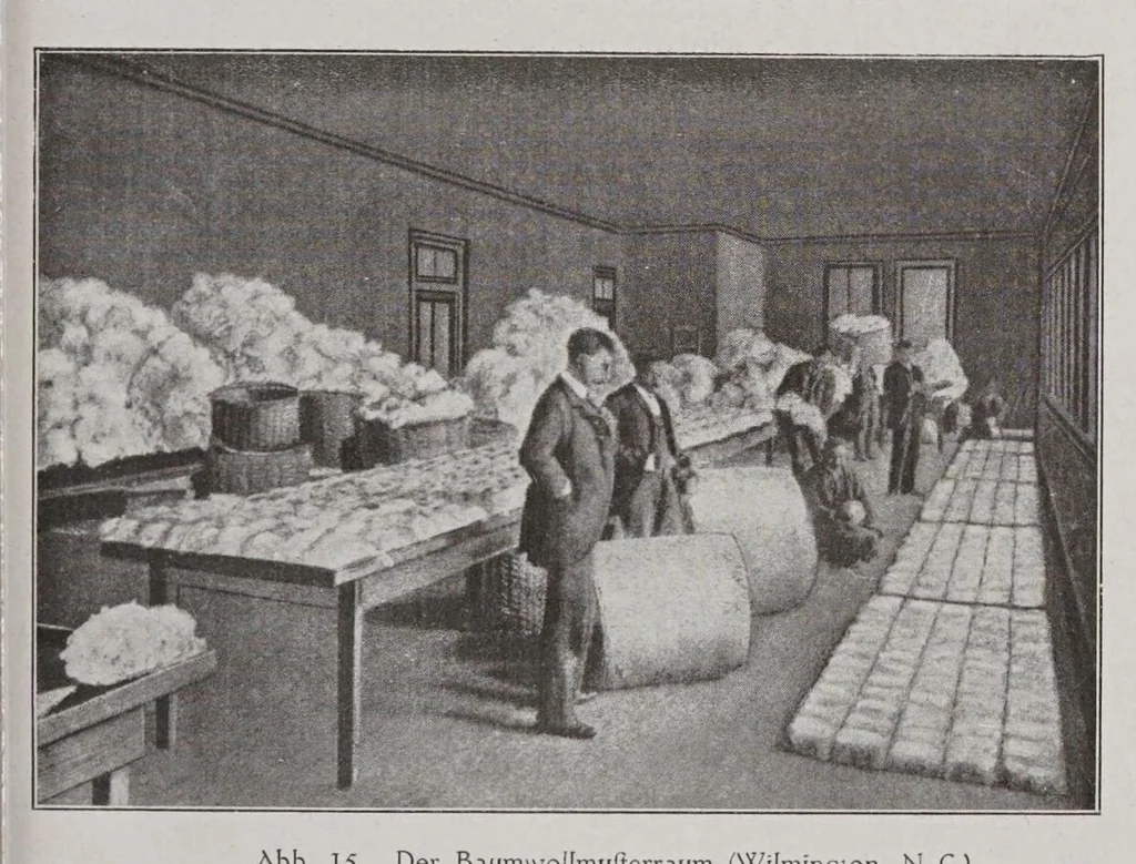 An illustration from Textilberichte über Wissenschaft, Industrie und Handel, 1920, leaf 469
