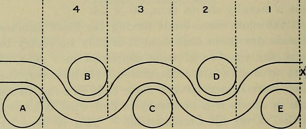 An illustration from Textile applied arithmetic and calculations, 1919, leaf 241