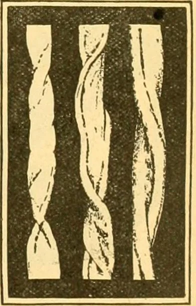 An illustration from Textile calculations: being a guide to calculations relating to the construction of all kinds of yarns and fabrics, 1896, leaf 102