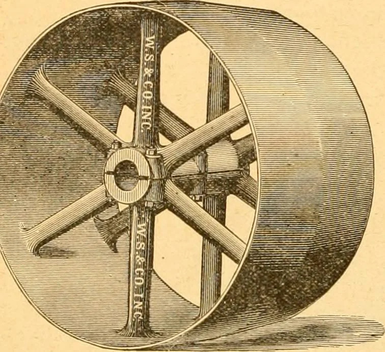 An illustration from Textile calculations: being a guide to calculations relating to the construction of all kinds of yarns and fabrics, 1896, leaf 163