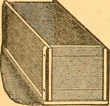 An illustration from Textile calculations: being a guide to calculations relating to the construction of all kinds of yarns and fabrics, 1896, leaf 175