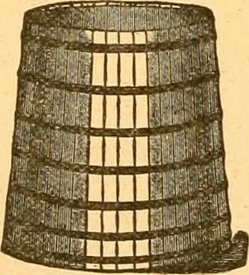 An illustration from Textile calculations: being a guide to calculations relating to the construction of all kinds of yarns and fabrics, 1896, leaf 175