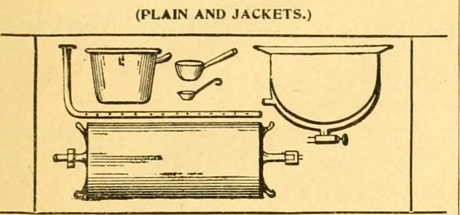An illustration from Textile calculations: being a guide to calculations relating to the construction of all kinds of yarns and fabrics, 1896, leaf 182