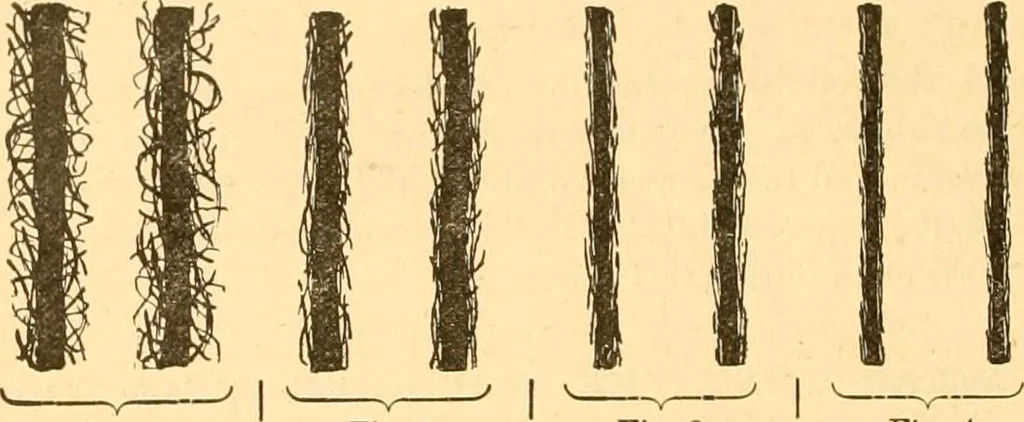 An illustration from Textile calculations: being a guide to calculations relating to the construction of all kinds of yarns and fabrics, 1896, leaf 75