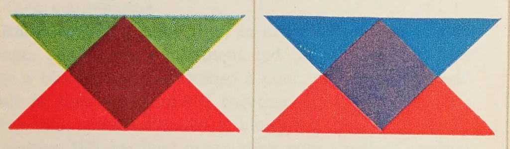 An illustration from Textile colour mixing : a manual intended for the use of dyers, calico printers, and colour chemists, 1927, leaf 109