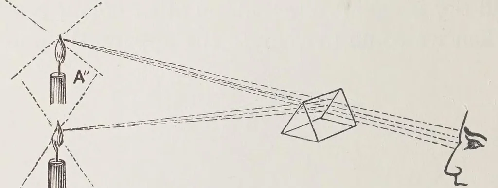 An illustration from Textile colour mixing : a manual intended for the use of dyers, calico printers, and colour chemists, 1927, leaf 38