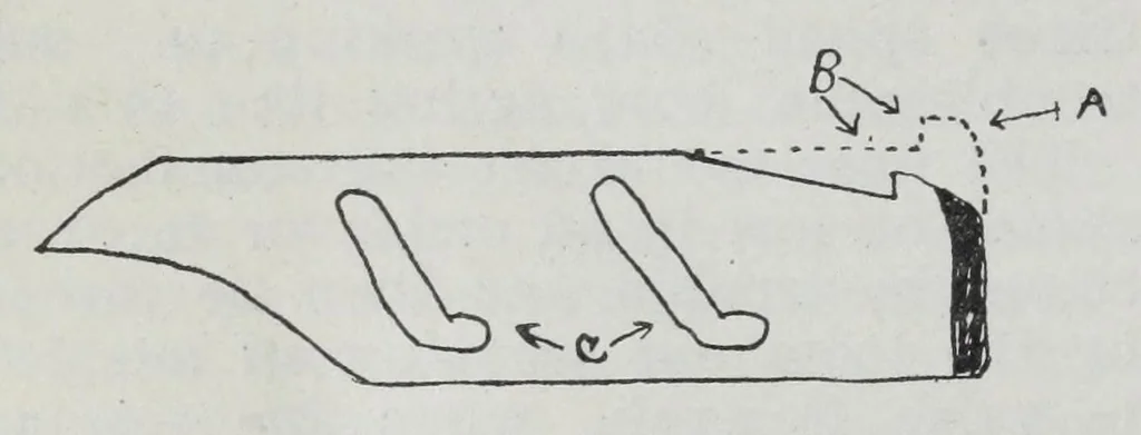 An illustration from Textile defects and suggestions : a collection of essays describing various improvements relating to the manufacture of all kinds of textile fabrics : from the American wool and cotton reporter, 1912, leaf 162