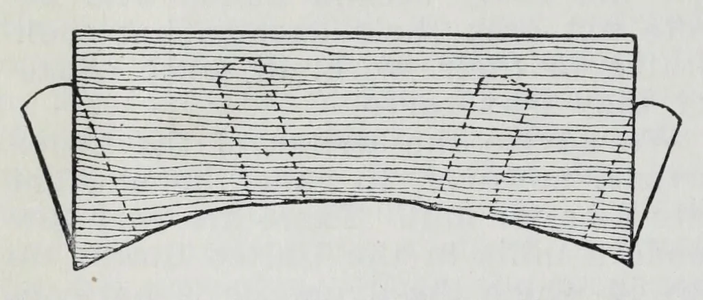 An illustration from Textile defects and suggestions : a collection of essays describing various improvements relating to the manufacture of all kinds of textile fabrics : from the American wool and cotton reporter, 1912, leaf 76